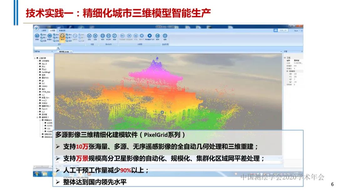 智能化測繪的若干技術實踐? 智能化測繪的若干技術實踐?