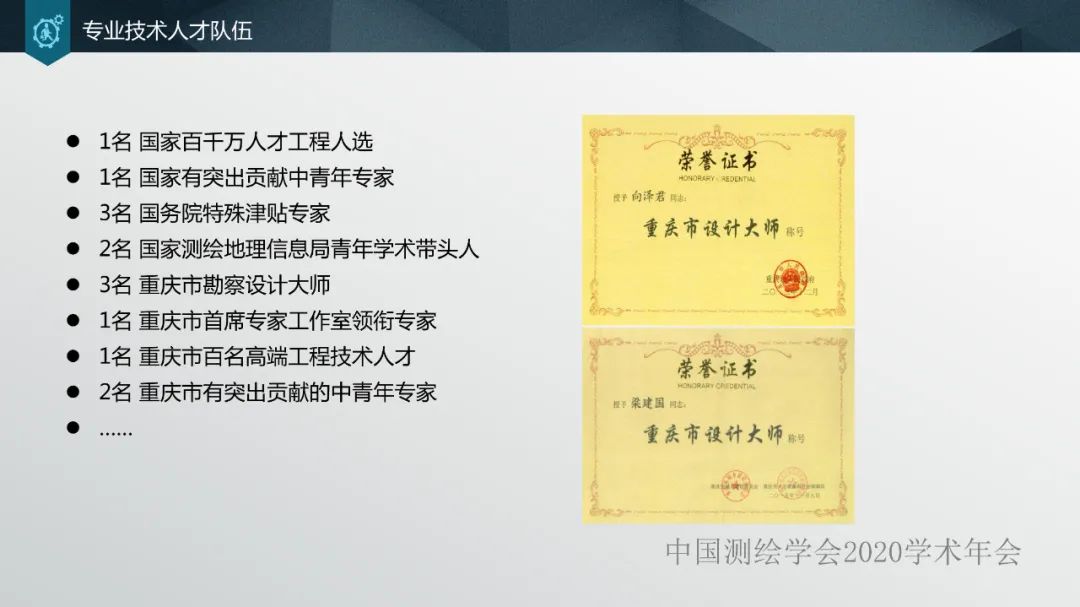 加強人才培養,提高單位競爭力 加強人才培養,提高單位競爭力