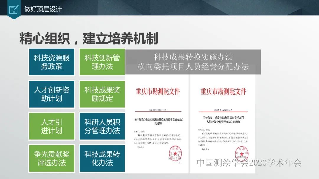 加強人才培養,提高單位競爭力 加強人才培養,提高單位競爭力