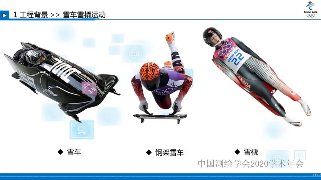 北京冬奧會國家雪車雪橇中心賽道檢測 北京冬奧會國家雪車雪橇中心賽道檢測