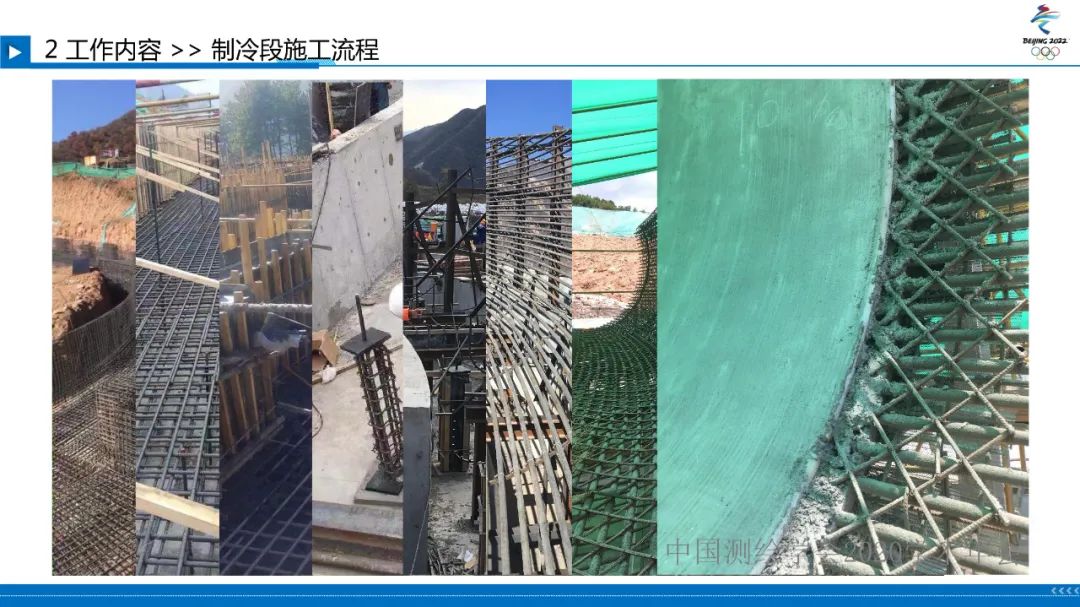 北京冬奧會國家雪車雪橇中心賽道檢測 北京冬奧會國家雪車雪橇中心賽道檢測