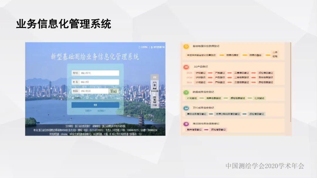 浙江省新型基礎測繪與公共服務體系建設實踐與探索 浙江省新型基礎測繪與公共服務體系建設實踐與探索