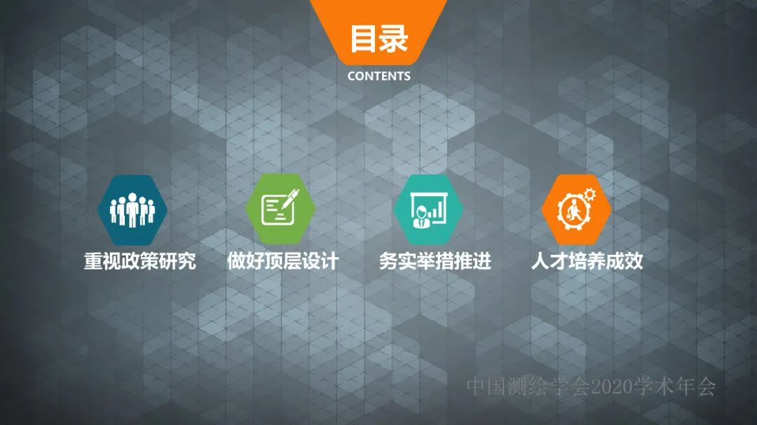 加強人才培養,提高單位競爭力 加強人才培養,提高單位競爭力