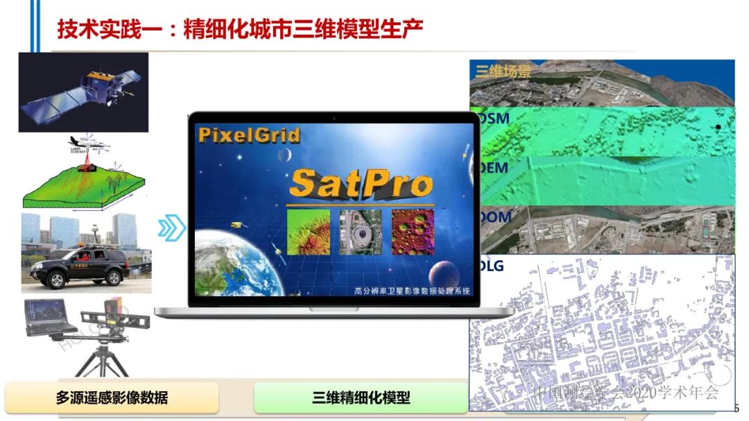 智能化測繪的若干技術實踐? 智能化測繪的若干技術實踐?