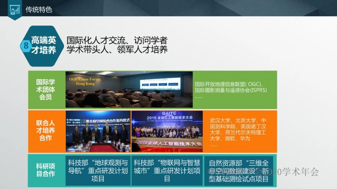 加強人才培養,提高單位競爭力 加強人才培養,提高單位競爭力