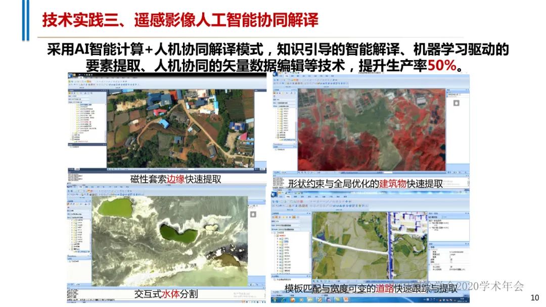 智能化測繪的若干技術實踐? 智能化測繪的若干技術實踐?