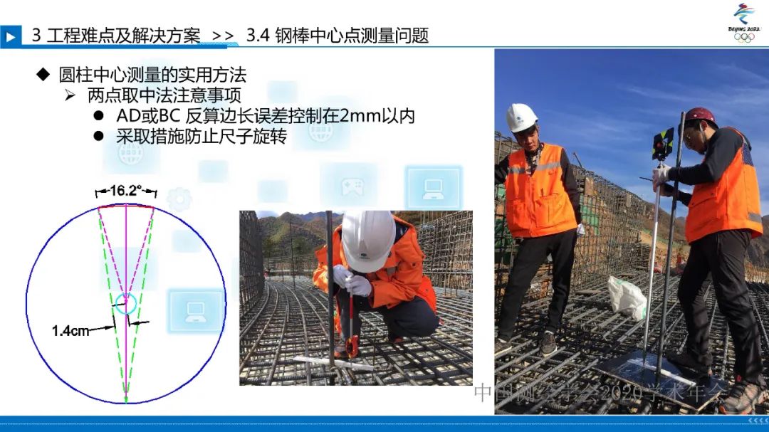 北京冬奧會國家雪車雪橇中心賽道檢測 北京冬奧會國家雪車雪橇中心賽道檢測