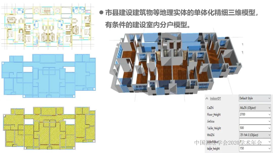 浙江省新型基礎測繪與公共服務體系建設實踐與探索 浙江省新型基礎測繪與公共服務體系建設實踐與探索