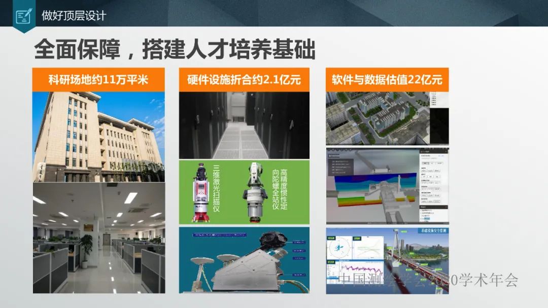 加強人才培養,提高單位競爭力 加強人才培養,提高單位競爭力