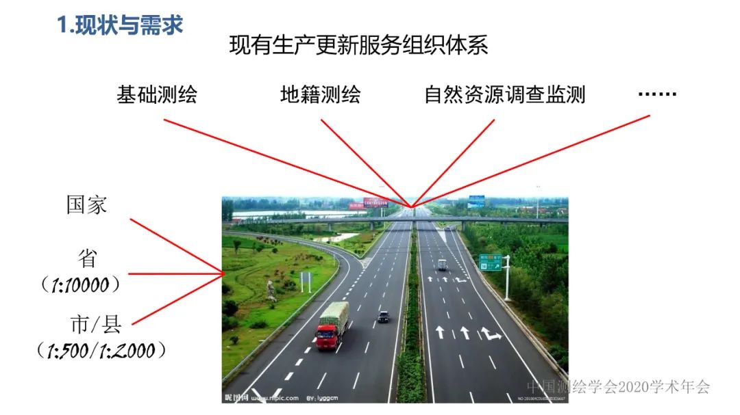 浙江省新型基礎測繪與公共服務體系建設實踐與探索 浙江省新型基礎測繪與公共服務體系建設實踐與探索