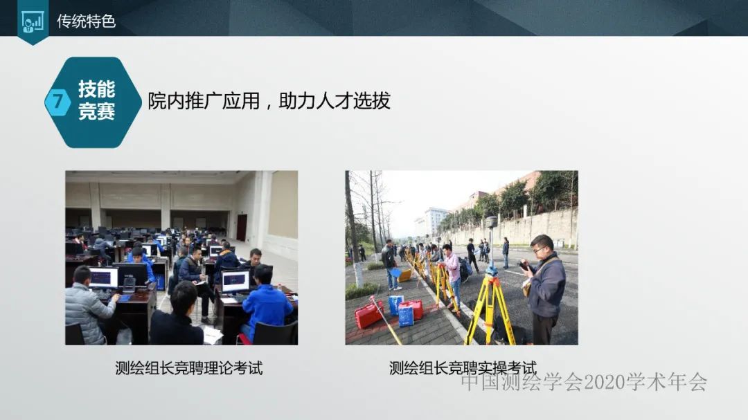 加強人才培養,提高單位競爭力 加強人才培養,提高單位競爭力