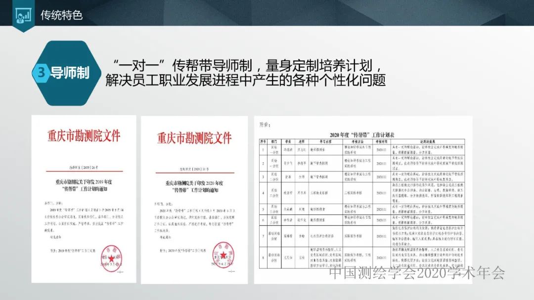 加強人才培養,提高單位競爭力 加強人才培養,提高單位競爭力