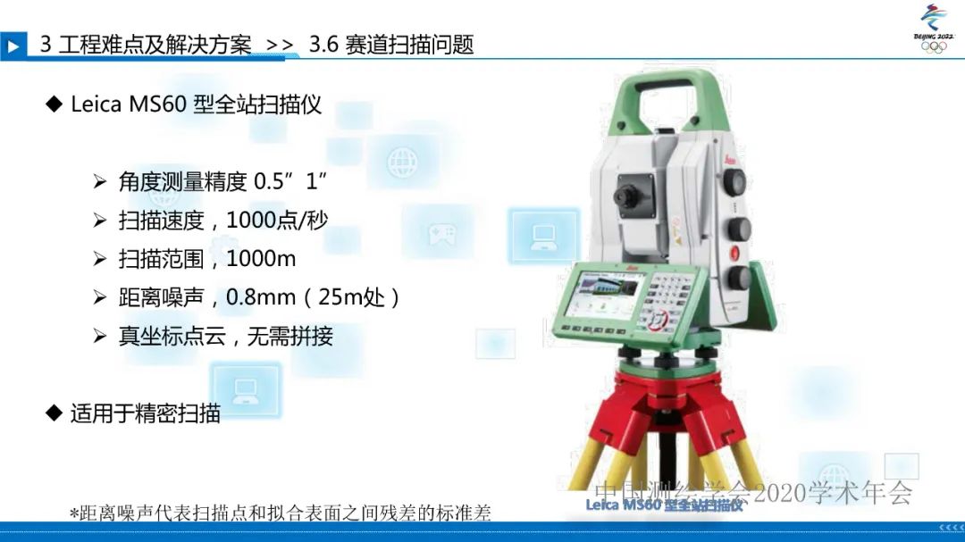 北京冬奧會國家雪車雪橇中心賽道檢測 北京冬奧會國家雪車雪橇中心賽道檢測