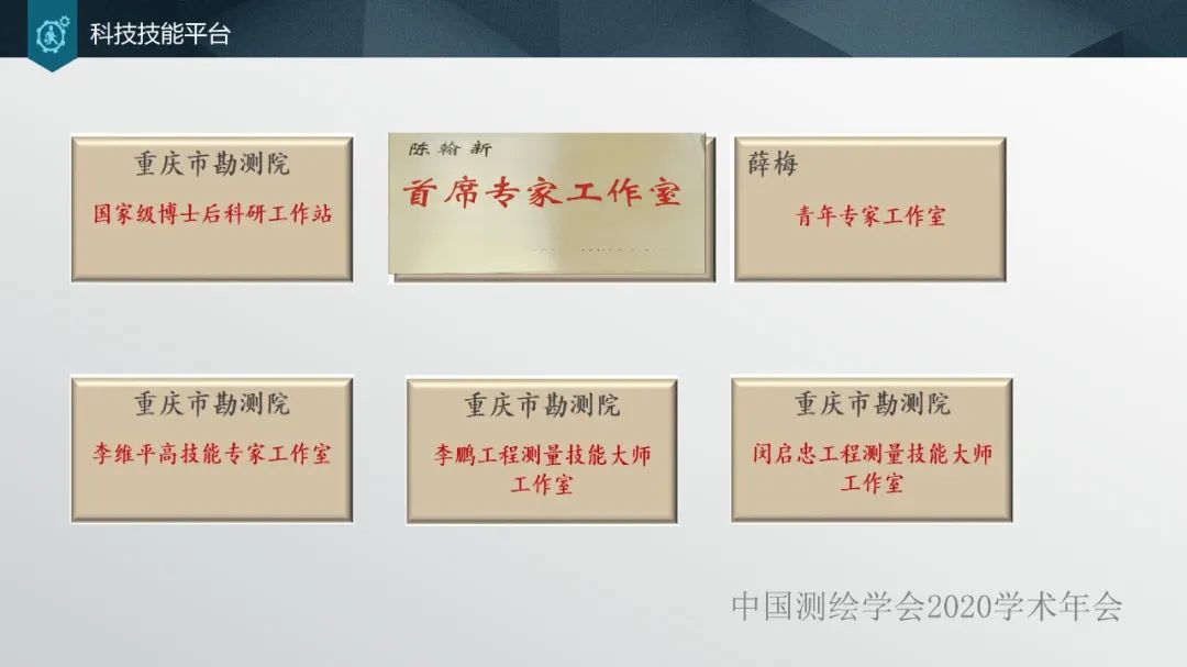 加強人才培養,提高單位競爭力 加強人才培養,提高單位競爭力