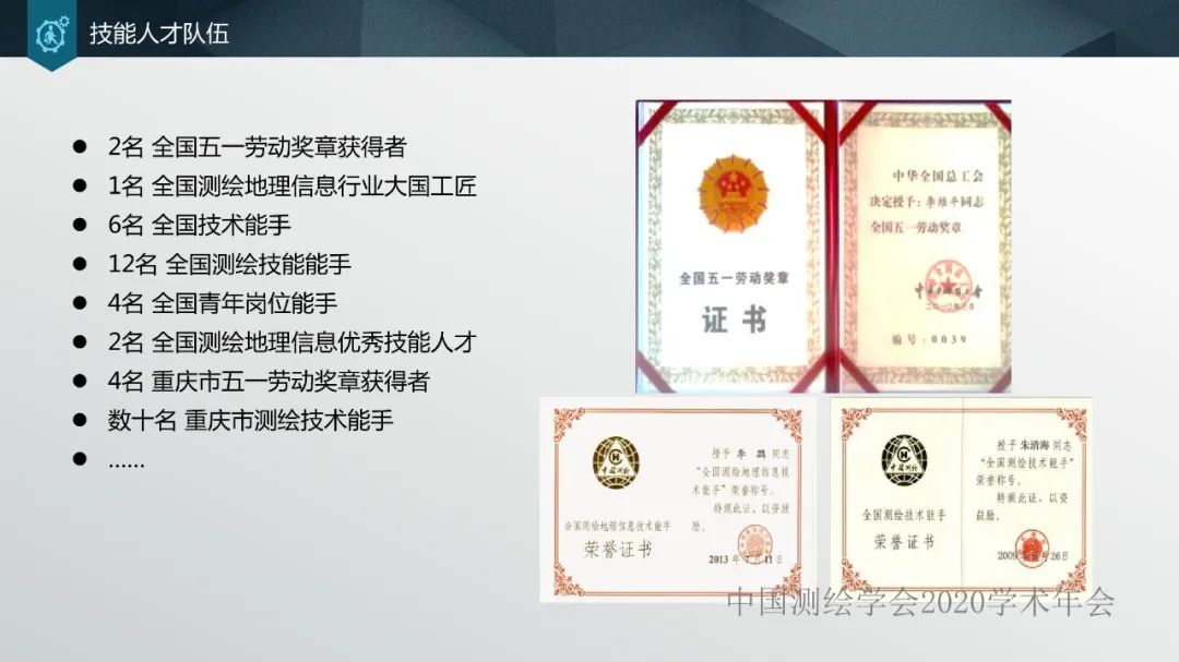 加強人才培養,提高單位競爭力 加強人才培養,提高單位競爭力