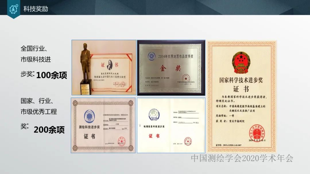 加強人才培養,提高單位競爭力 加強人才培養,提高單位競爭力