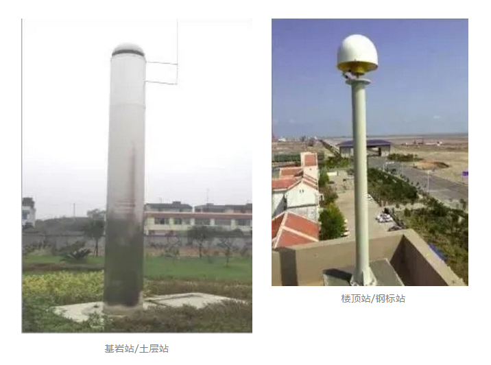 衛(wèi)星導(dǎo)航定位基準(zhǔn)站