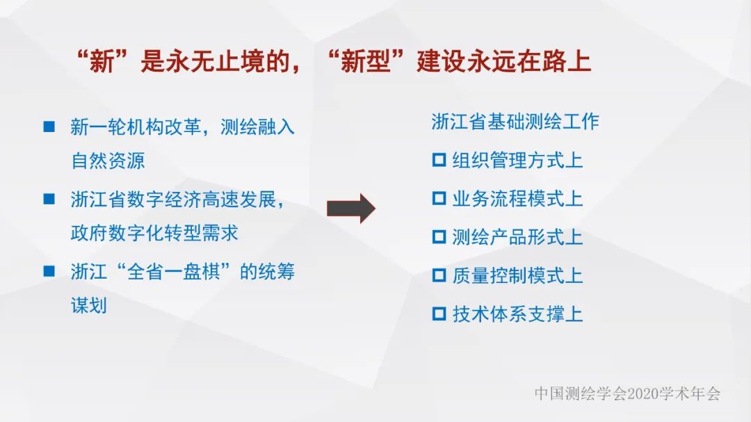 浙江省新型基礎測繪與公共服務體系建設實踐與探索 浙江省新型基礎測繪與公共服務體系建設實踐與探索