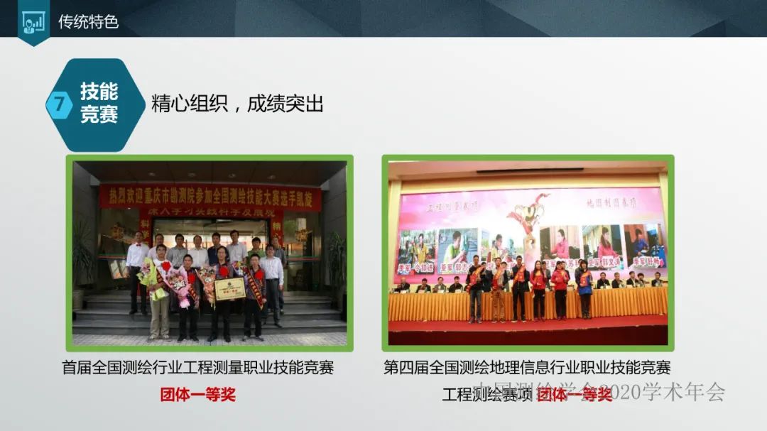 加強人才培養,提高單位競爭力 加強人才培養,提高單位競爭力