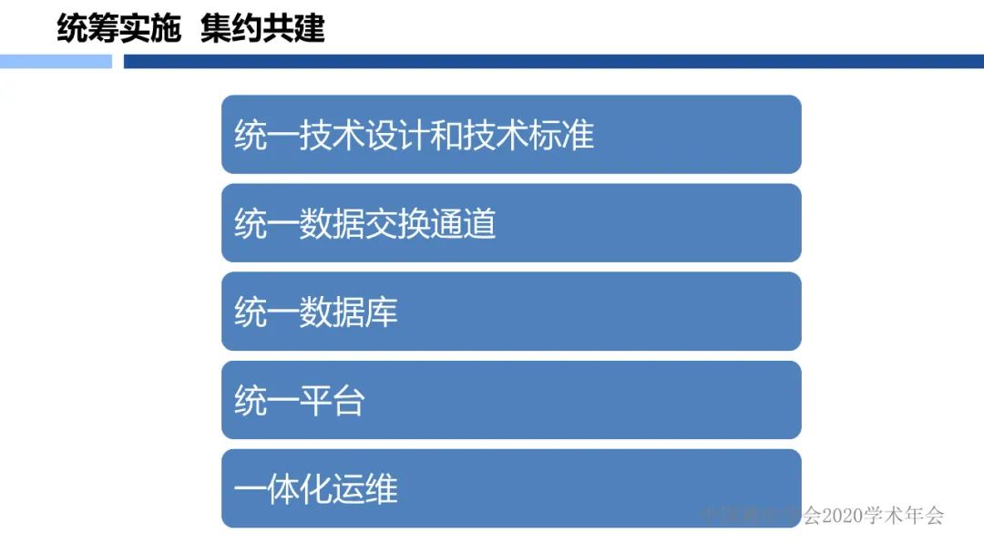 浙江省新型基礎測繪與公共服務體系建設實踐與探索 浙江省新型基礎測繪與公共服務體系建設實踐與探索