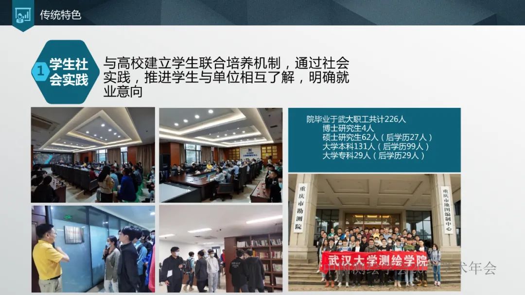 加強人才培養,提高單位競爭力 加強人才培養,提高單位競爭力