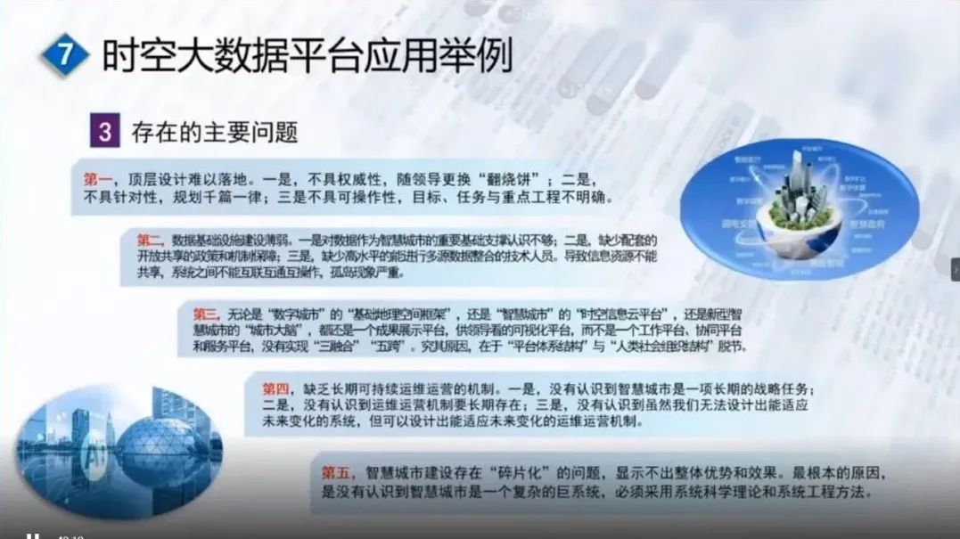 人工智能賦能時空大數據平臺 人工智能賦能時空大數據平臺