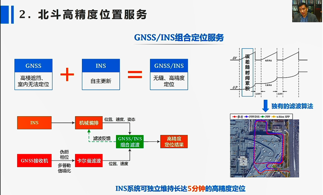 浙江省測繪學會大地測量與導航專委會召開2021年度學術研討會