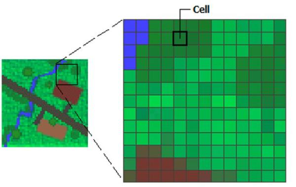 柵格數(shù)據(jù)簡(jiǎn)介