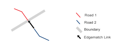 合并如何融合有沖突的數(shù)據(jù)并保留最佳數(shù)據(jù)