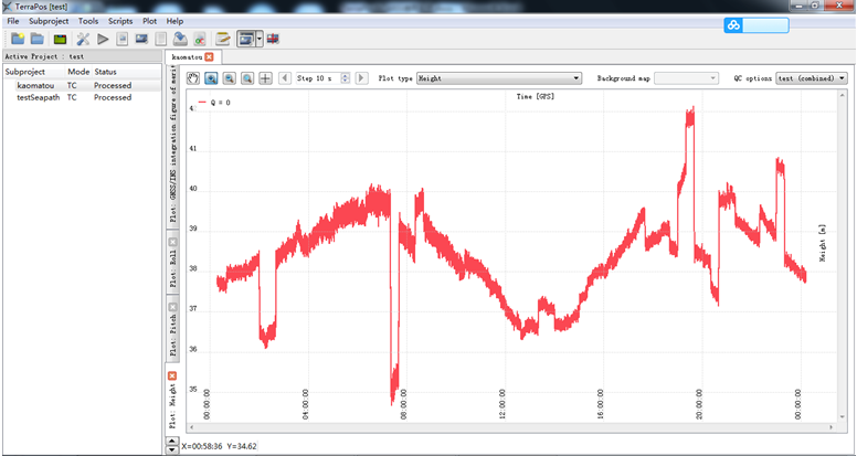 GPS反演潮位修復(fù)方法